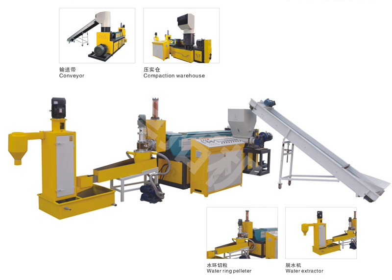 小型塑料回收造粒機(jī)